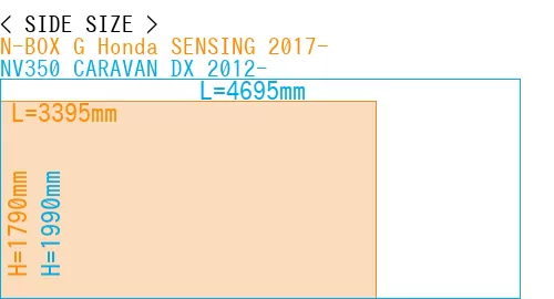 #N-BOX G Honda SENSING 2017- + NV350 CARAVAN DX 2012-